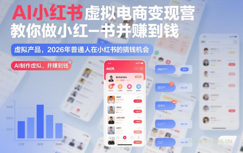 AI小红书虚拟电商变现营，教你做小红书并賺到钱，虚拟产品，2026年普通人在小红书的搞钱机会(完结)-小红泡