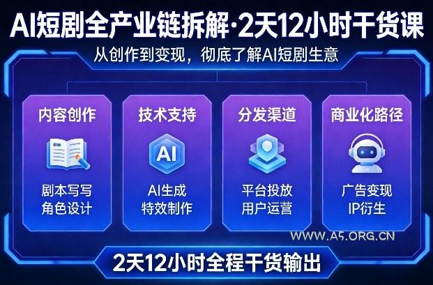 A短剧全产业链拆解，2天12小时全程干货输出，彻底的了解AI短剧是一门什么生意-小红泡