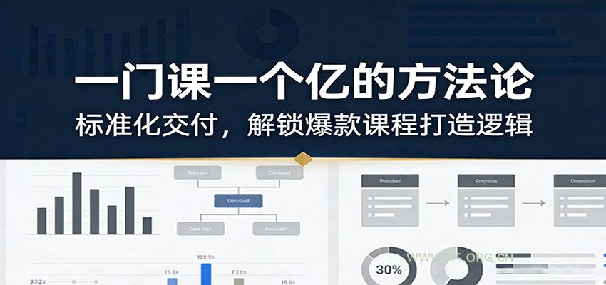 一门课一个亿的方法论:标准化交付,解锁爆款课程打造逻辑-小红泡