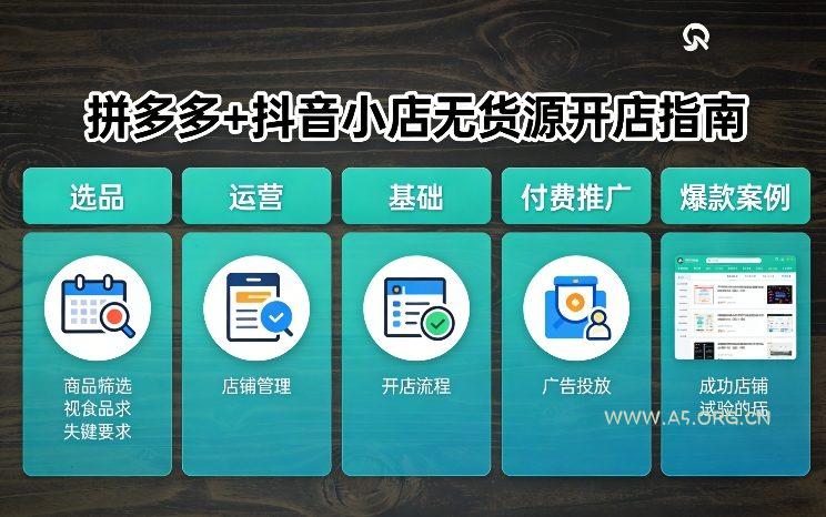 拼多多+抖音小店无货源开店，包括：选品、运营、基础、付费推广、爆款案例等(更新26年3月)-小红泡