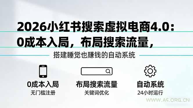 2026小红书搜索虚拟电商4.0：0成本入局，布局搜索流量，搭建睡觉也赚钱的自动系统-小红泡