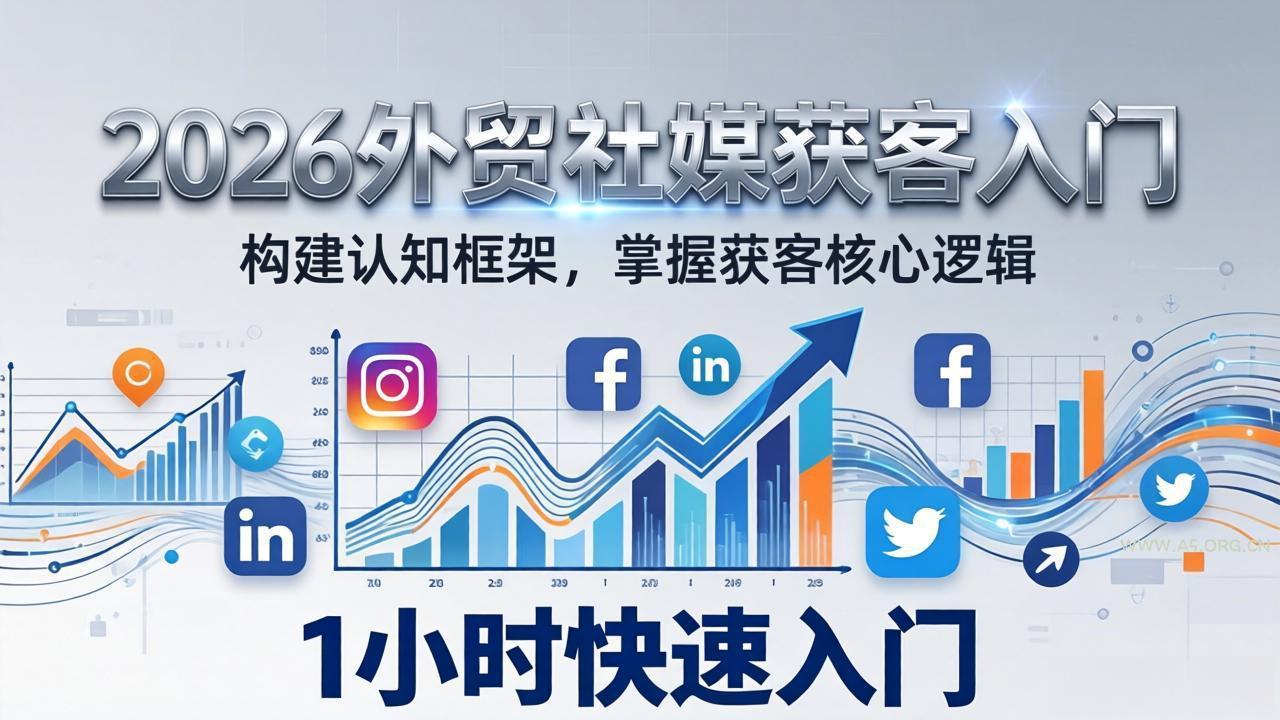 2026 外贸社媒获客入门：1小时搭建认知框架，新手快速开启社媒获客之路-小红泡