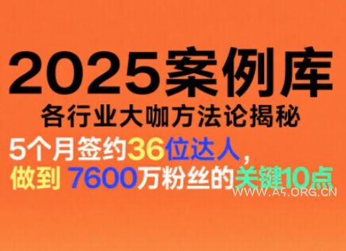 波波来了案例库，收录各行业大咖的方法论，各行业大咖方法论揭秘(更新2026年3月)-小红泡