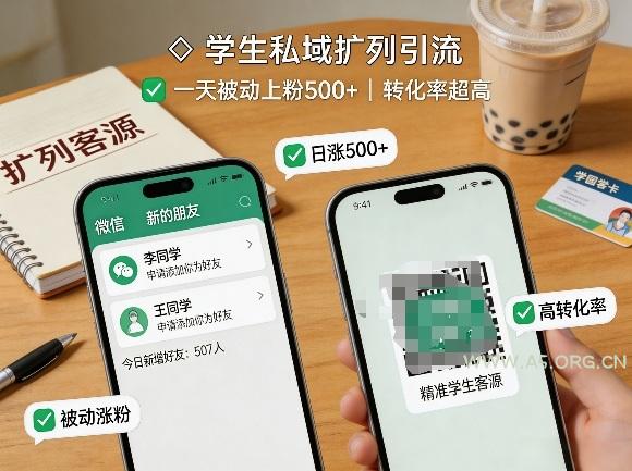 学生私域扩列引流，一天被动上粉500+，转化率超高-小红泡