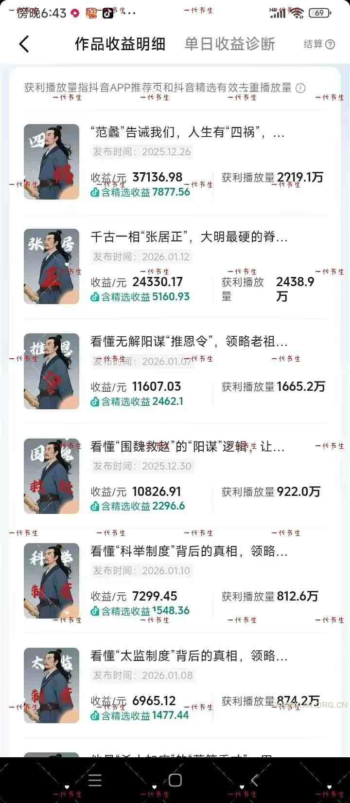 抖音300w粉丝博主的政史类科普视频教学,有大流量扶持,拿伙伴伙伴+精选独家双份收益