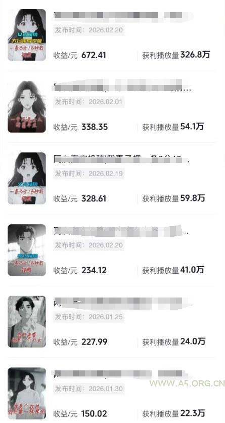 抖音某博主的AI情感故事第一人称解说视频教学,条条爆款,撸创作伙伴计划收益
