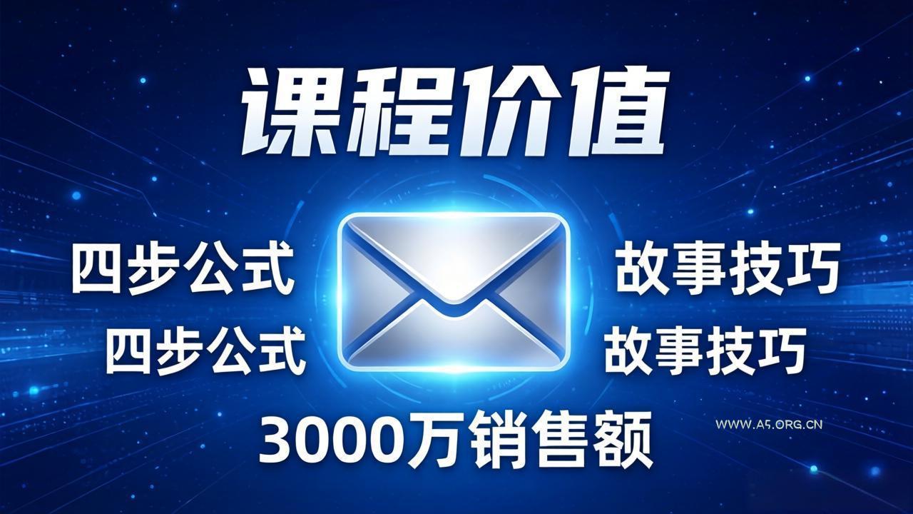 高效邮件销售课：15分钟写出高转化邮件，四步公式+故事技巧，3000万销售额玩法拆解-小红泡