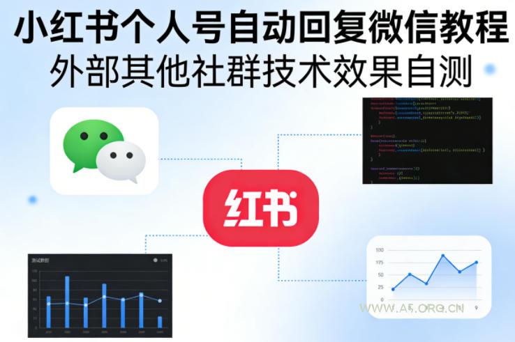 小红书个人号自动回复微信教程，外部其他社群技术，效果自测-小红泡