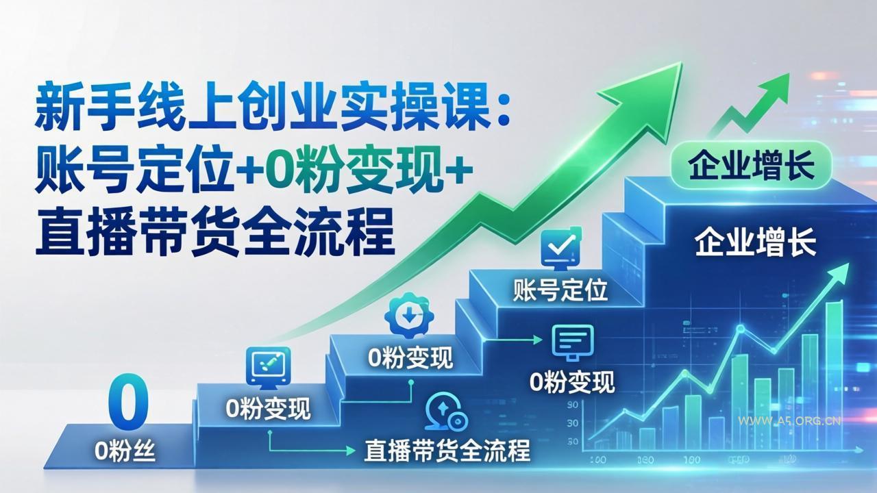 新手线上创业实操课：账号定位+0粉变现+直播带货全流程，企业用户增长一步到位-小红泡