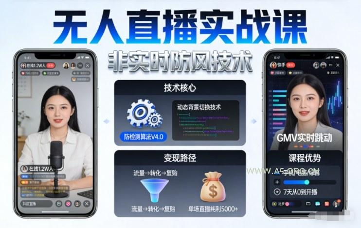 宝子哥无人直播实战课，非实时防风技术，聚焦抖音快手等平台直播带货，轻松开启直播变现之路(更新2026年3月底)-小红泡