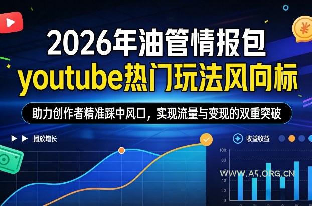 2026年油管情报包,youtube热门玩法风向标,助力创作者精准踩中风口,实现流量与变现的双重突破(更新0330)-小红泡
