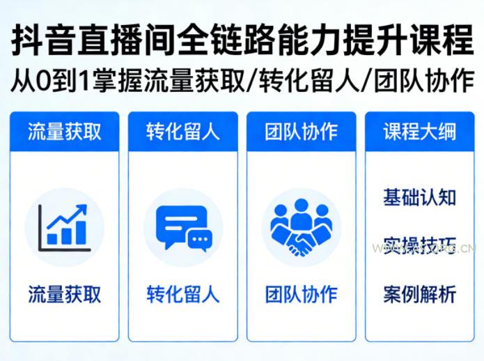 抖音直播间浓缩版视频课程，从0到1掌握直播间流量获取、转化留人、团队协作的全链路能力-小红泡