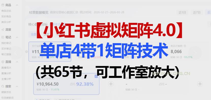 小红书虚拟矩阵4.0技术:单店4带1矩阵(共65节,可工作室放大)-小红泡