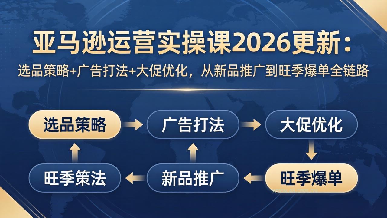 亚马逊运营实操课2026更新:选品策略+广告打法+大促优化,从新品推广到旺季爆单全链路-小红泡