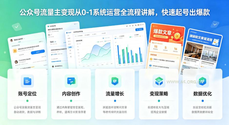 公众号流量主变现从0-1系统运营全流程讲解，快速起号出爆款-小红泡