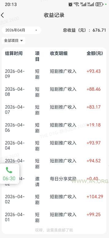快手短剧看广告项目,没有复杂操作,一台设备每天能有80到300收益,设备多可放大