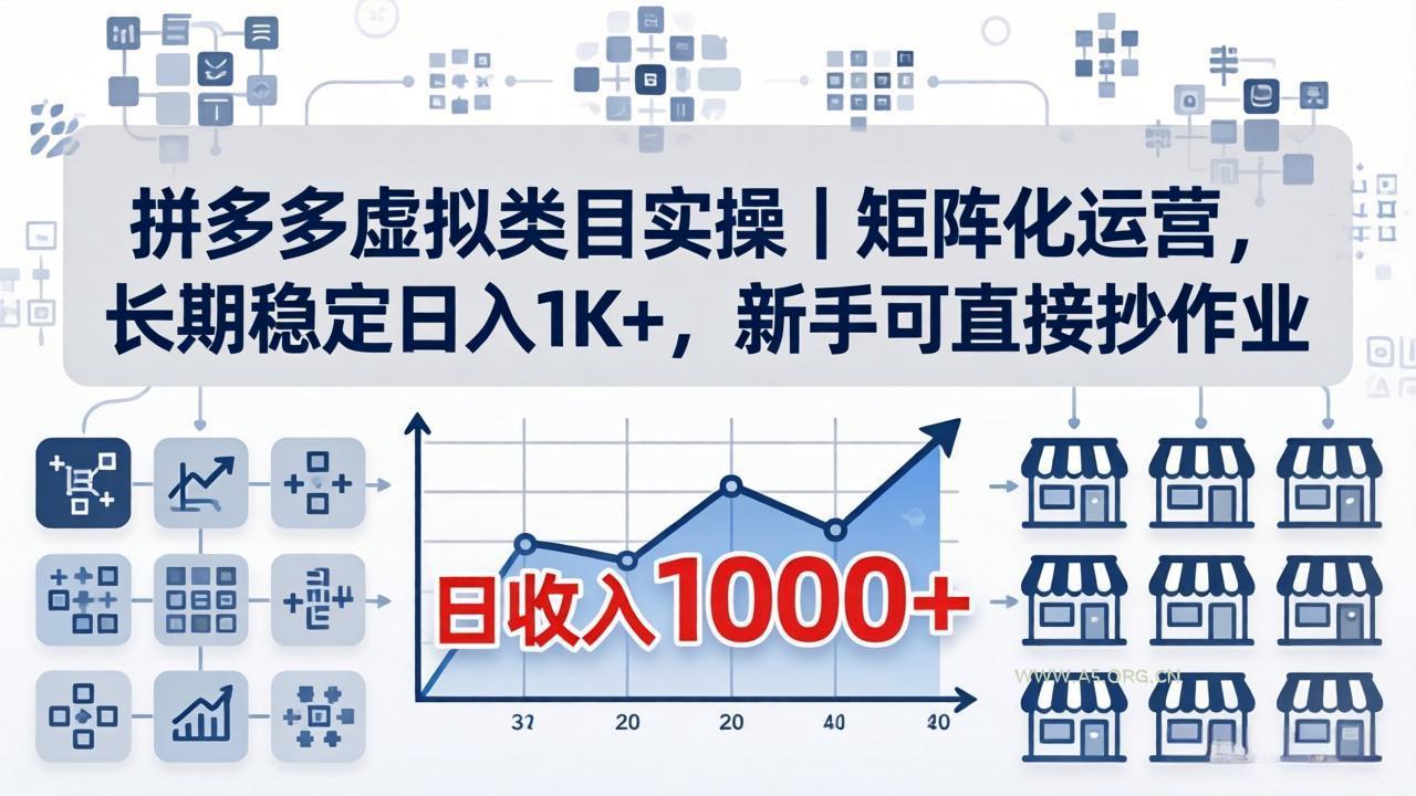 拼多多虚拟类目实操｜矩阵化运营，长期稳定日入 1K+，新手可直接抄作业-小红泡