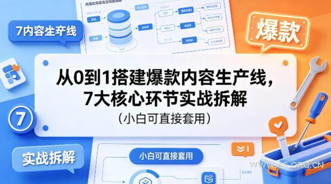 从0到1搭建爆款内容生产线,7大核心环节实战拆解(小白可直接套用)-小红泡