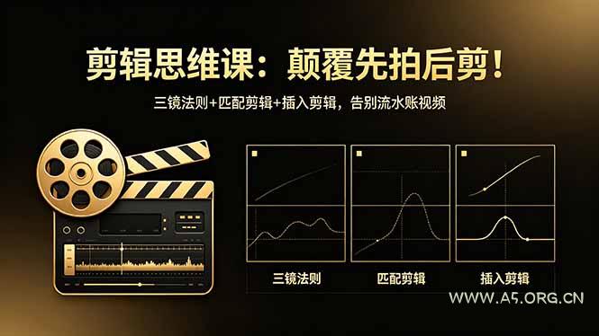 剪辑思维课：颠覆先拍后剪！三镜法则+匹配剪辑+插入剪辑，告别流水账视频-小红泡