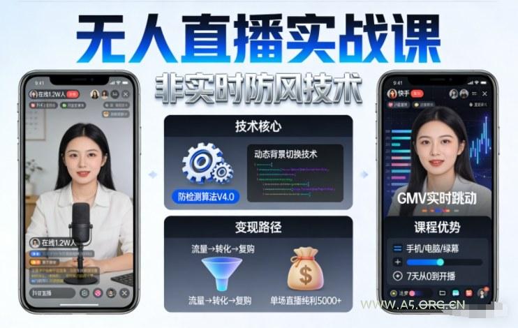 宝子哥无人直播实战课,非实时防风技术,聚焦抖音快手等平台直播带货,轻松开启直播变现之路(更新2026年5月02日)-小红泡