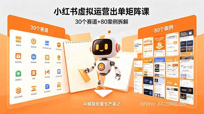 小红书虚拟运营出单矩阵课：30个赛道+80案例拆解，AI赋能批量生产笔记-小红泡