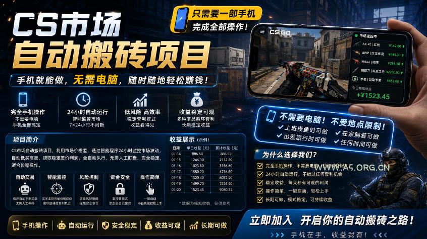 手机即可操作的CS市场自动搬砖系统｜自动监控｜自动下单|日入300+【揭秘】-小红泡