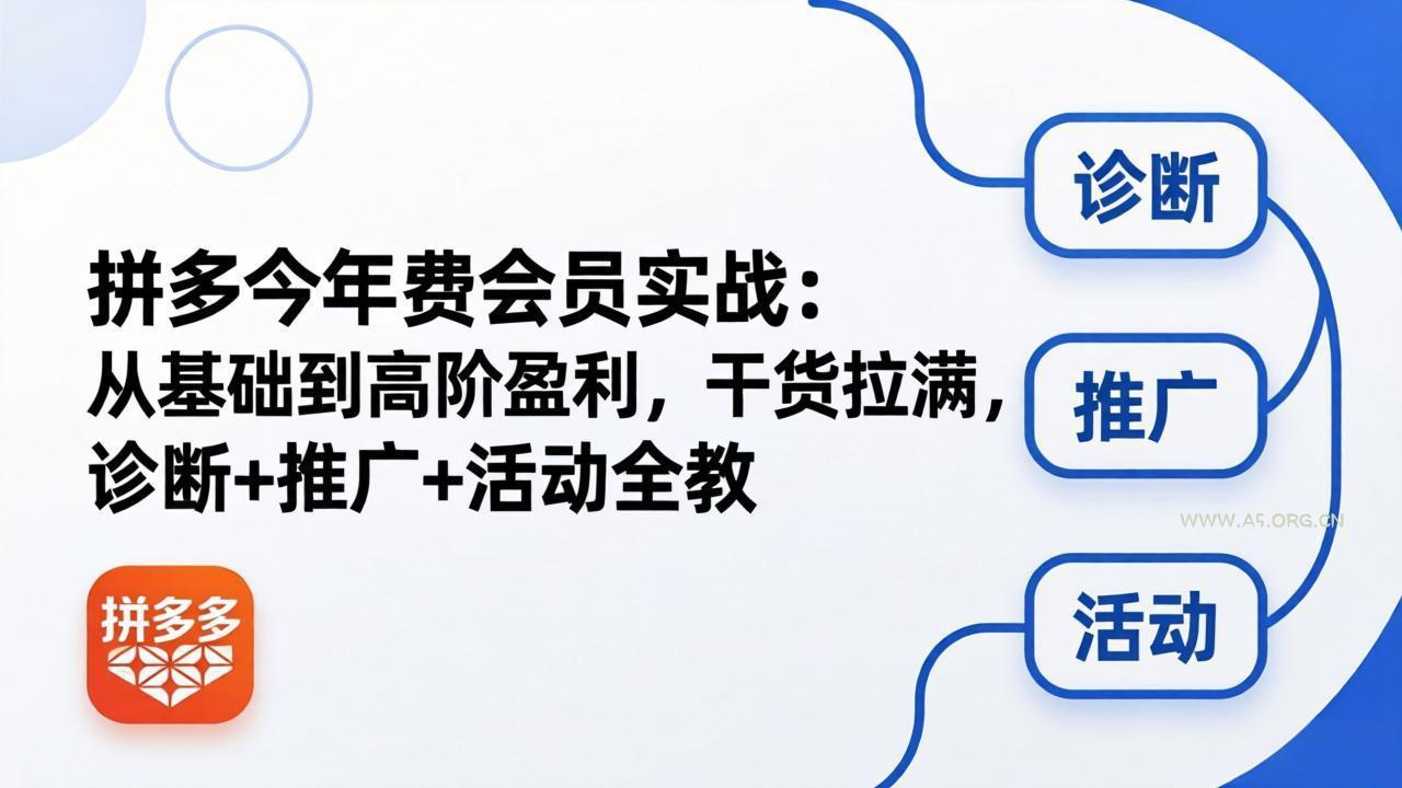 拼多多年费会员实战(更新26年5月7-小红泡