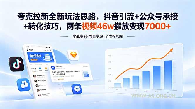 夸克拉新全新玩法思路,抖音引流+公众号承接+转化技巧,两条视频46w搬放 变现7000+-小红泡