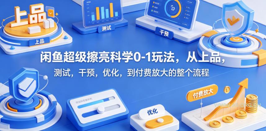 闲鱼超级擦亮科学0-1玩法,从上品,测试,干预,优化,到付费放大的整个流程-小红泡