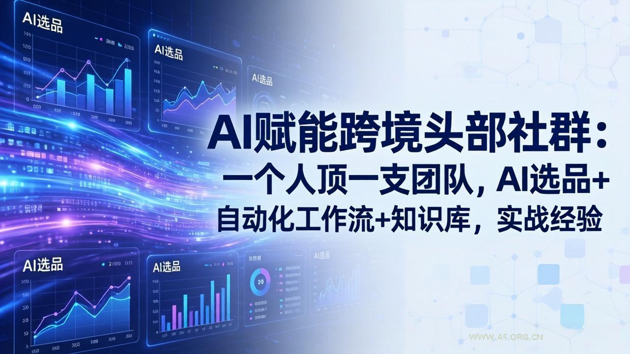 AI赋能跨境头部社群-更新5月：一个人顶一支团队，AI选品+自动化工作流+知识库，实战经验-小红泡