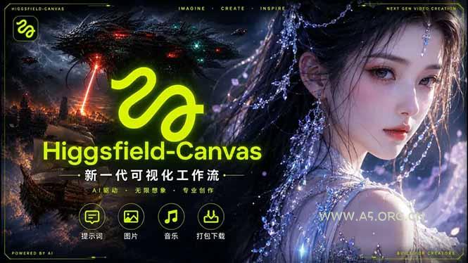 Higgsfield Canvas AI视频制作详解，节点式工作流搭建，重构新式视频创作完整教程-小红泡
