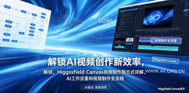 解锁AI视频创作新效率，Higgsfield Canvas视频制作新方式详解，AI工作流重构视频制作全流程-小红泡