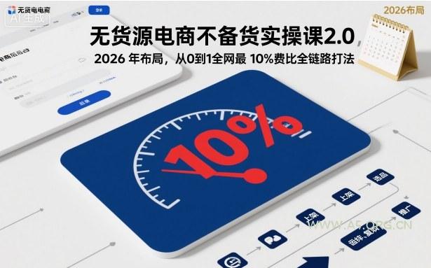 无货源电商不备货实操课2.0，2026年布局，从0到1全网最低10%费比全链路打法【更新26年5月19日】-小红泡