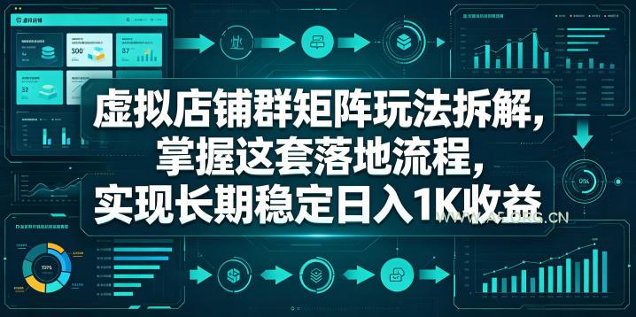 虚拟店铺群矩阵玩法拆解,掌握这套落地流程,实现长期稳定日入1K收益【揭秘】