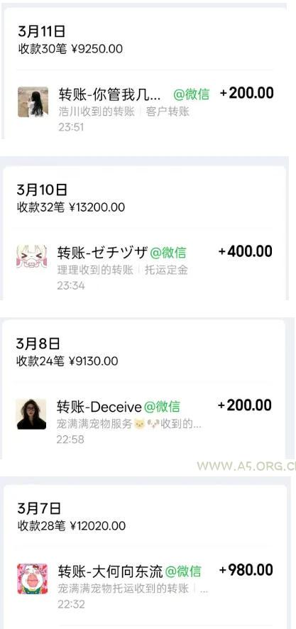 宠物托运阳光赛道賺钱教学,小众高刚需冷门项目,日均10单稳定盈利,单均利润200+